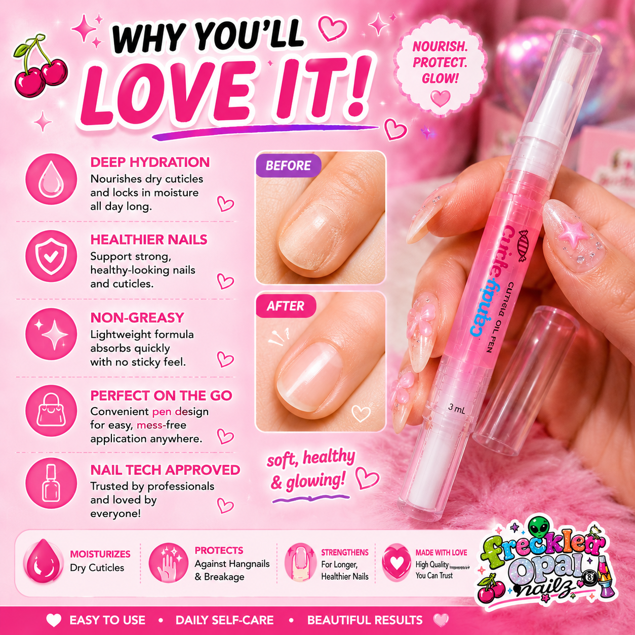 Cuticle Candy™ Nourishing Cuticle Oil 🍬